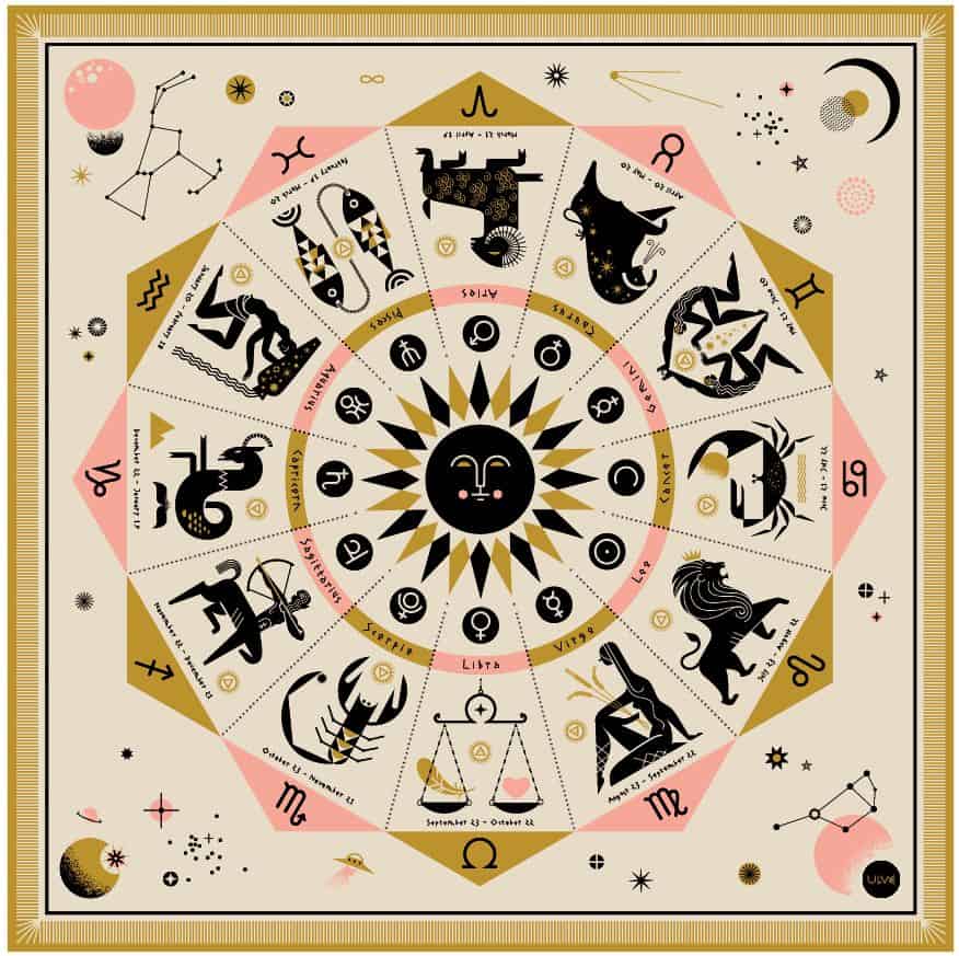 Εβδομαδιαίο ωροσκόπιο 30 Μαρτίου – 5 Απριλίου 2026