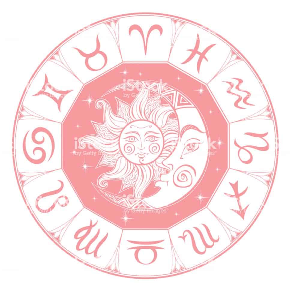 Το ημερήσιο ωροσκόπιο για την Κυριακή 22 Μαρτίου