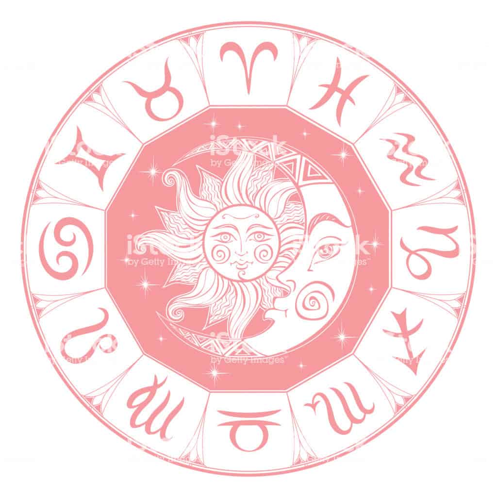 Το ημερήσιο ωροσκόπιο για την Κυριακή 22 Μαρτίου